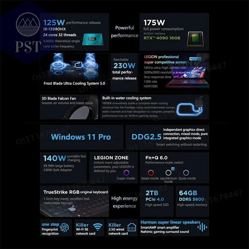 Lenovo Legion Y9000K Gaming Laptop RTX 4090 PST PS Tradings Laptops PST PS Tradings PST PS Tradings