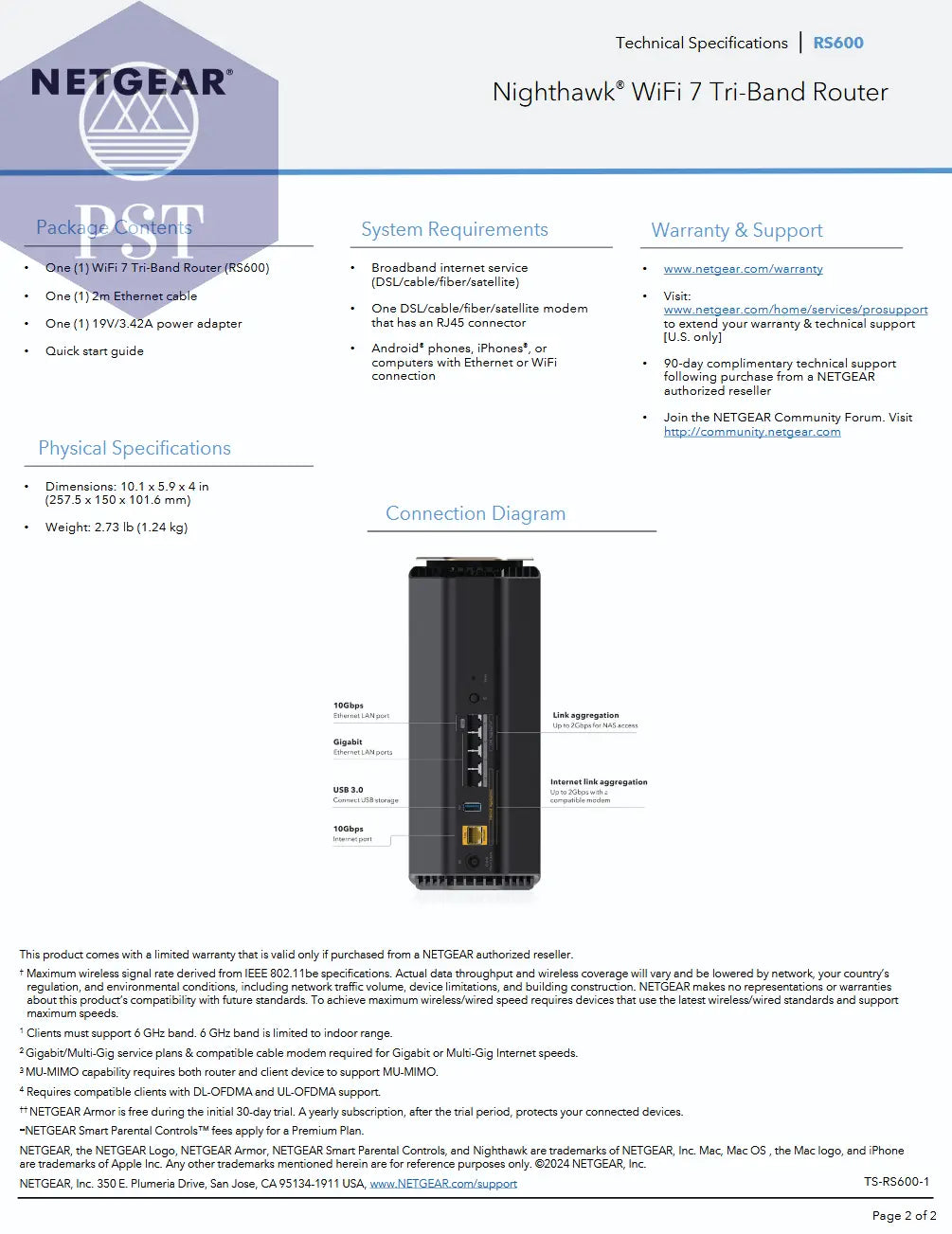 Netgear NIGHTHAWK RS600 WIFI 7 PST PS Tradings Router Router Netgear NIGHTHAWK RS600 WIFI 7
