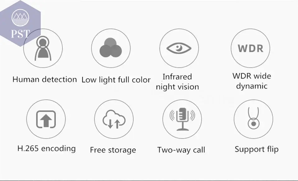 Original Smart Camera 2K 1296P HD 360 Angle WiFi Night Vision Webcam Video IP Camera Baby Security Monitor for Xiaomi Mihome APP PST PS Tradings