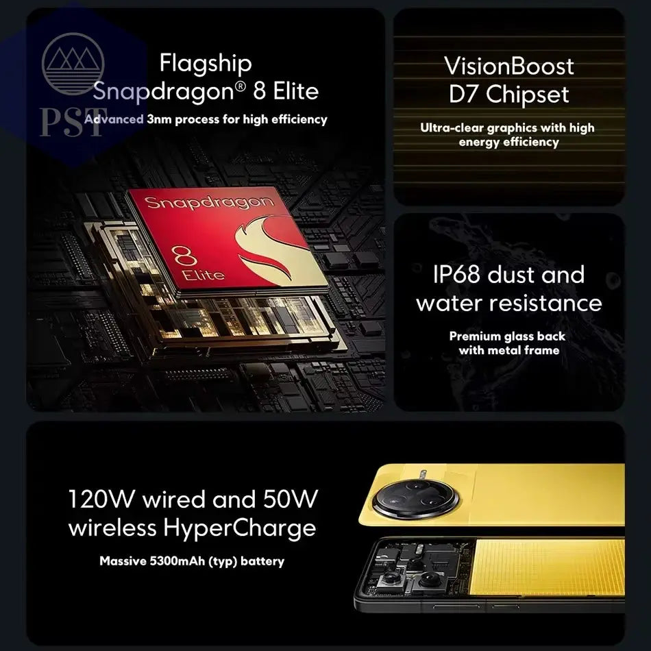 Xiaomi POCO F7 Ultra Smartphone 5G Snapdragon 8 Elite AMOLED Display 50MP Triple Kamera 5300Mah 120W Hypercharge Global Version Mobile Telefon PST PS Tradings PST PS Tradings PST PS Tradings