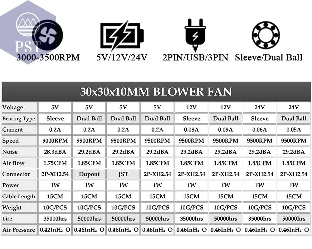 2 Pieces Gdstime DC 5V 12V 24V 30x30x10mm Sleeve Dual Ball 1 inch Small Mini Blower Cooling Fan 30mm x 10mm 3cm 3010 3D Printer       PST PS Tradings