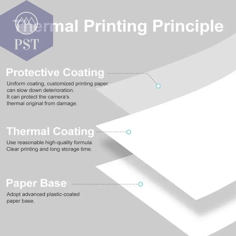 5/10/15/20 57*25mm Thermal Paper White Children Camera Instant Print Kids Camera Printing Paper Replacement Accessories Parts - PST PS Tradings