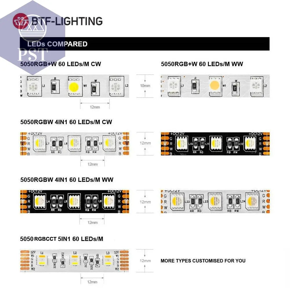 5m 5050 RGBW Led Lights 4pin RGB Led Strip 5pin 4in1 RGBWW RGBCW Led Strip Light 6pin 5in1 RGBCCT Light Strip 12V 24V Waterproof       PST PS Tradings