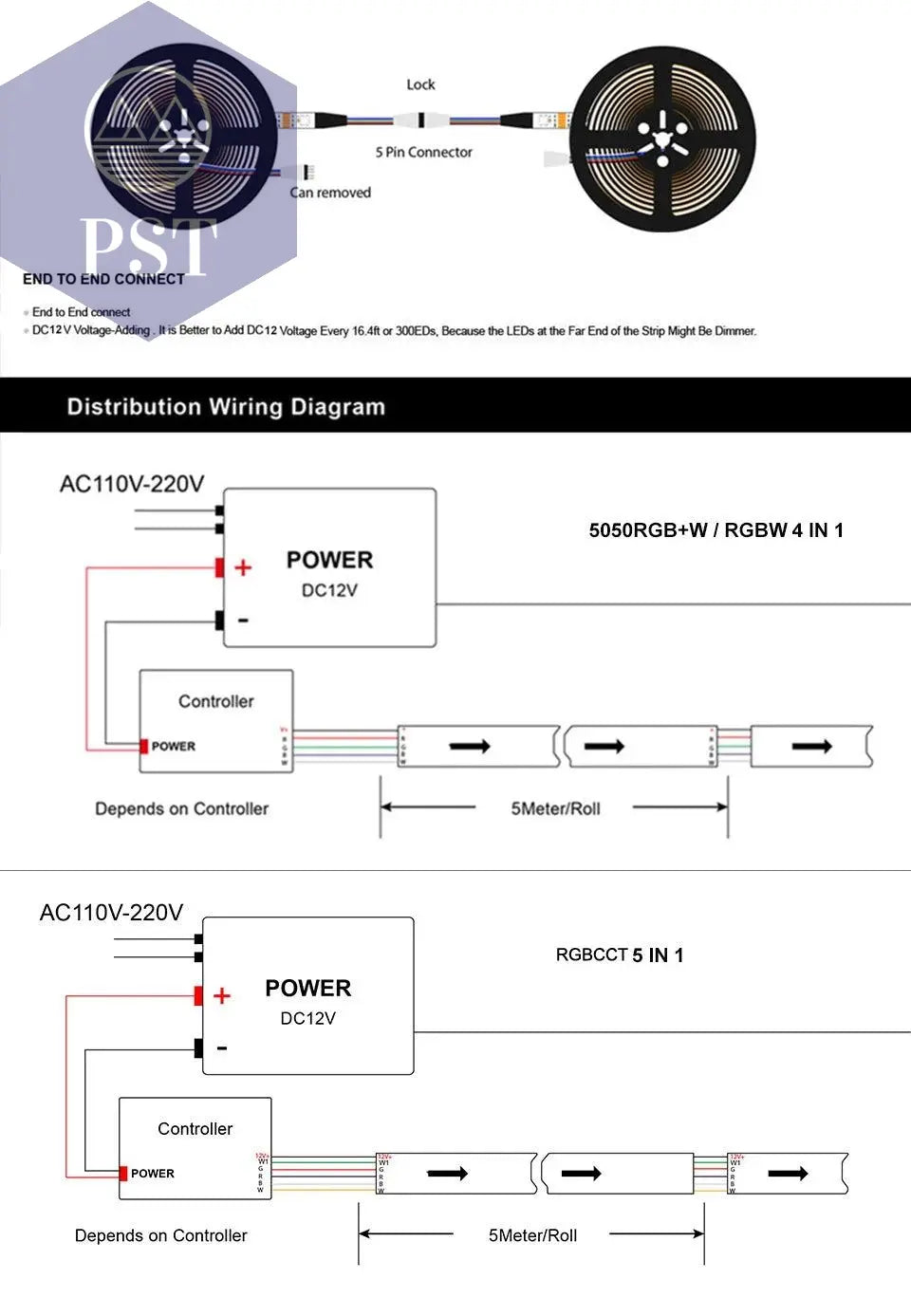5m 5050 RGBW Led Lights 4pin RGB Led Strip 5pin 4in1 RGBWW RGBCW Led Strip Light 6pin 5in1 RGBCCT Light Strip 12V 24V Waterproof       PST PS Tradings