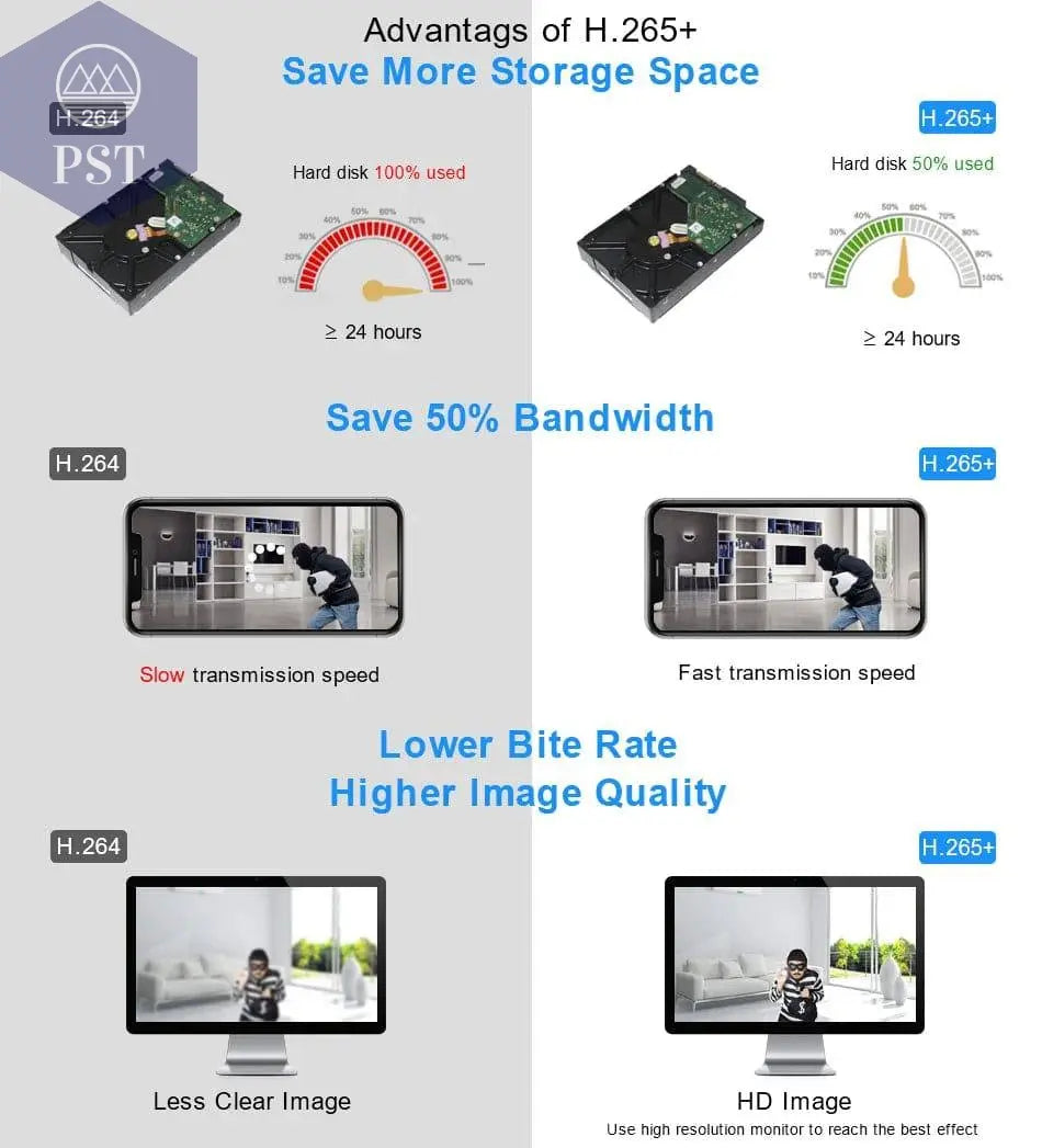 8MP Security Camera System 4K POE NVR Video Surveillance Kit  5MP 4MP Audio Ai Face Detect Color Night Vision IP CCTV Camera Set - Property & Safety Tradings