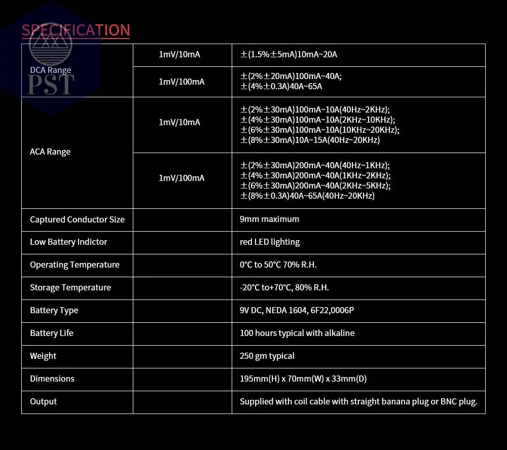 AC/DC-Stromzangenmessgerät Hantek Oszilloskope CC65 CC650 AC/DC 20 kHz 400 Hz Bandbreite 1 mV/10 mA 65 A/650 A mit BNC-Stecker  Tools - Hand Tools - Industrial Tweezers     PST PS Tradings