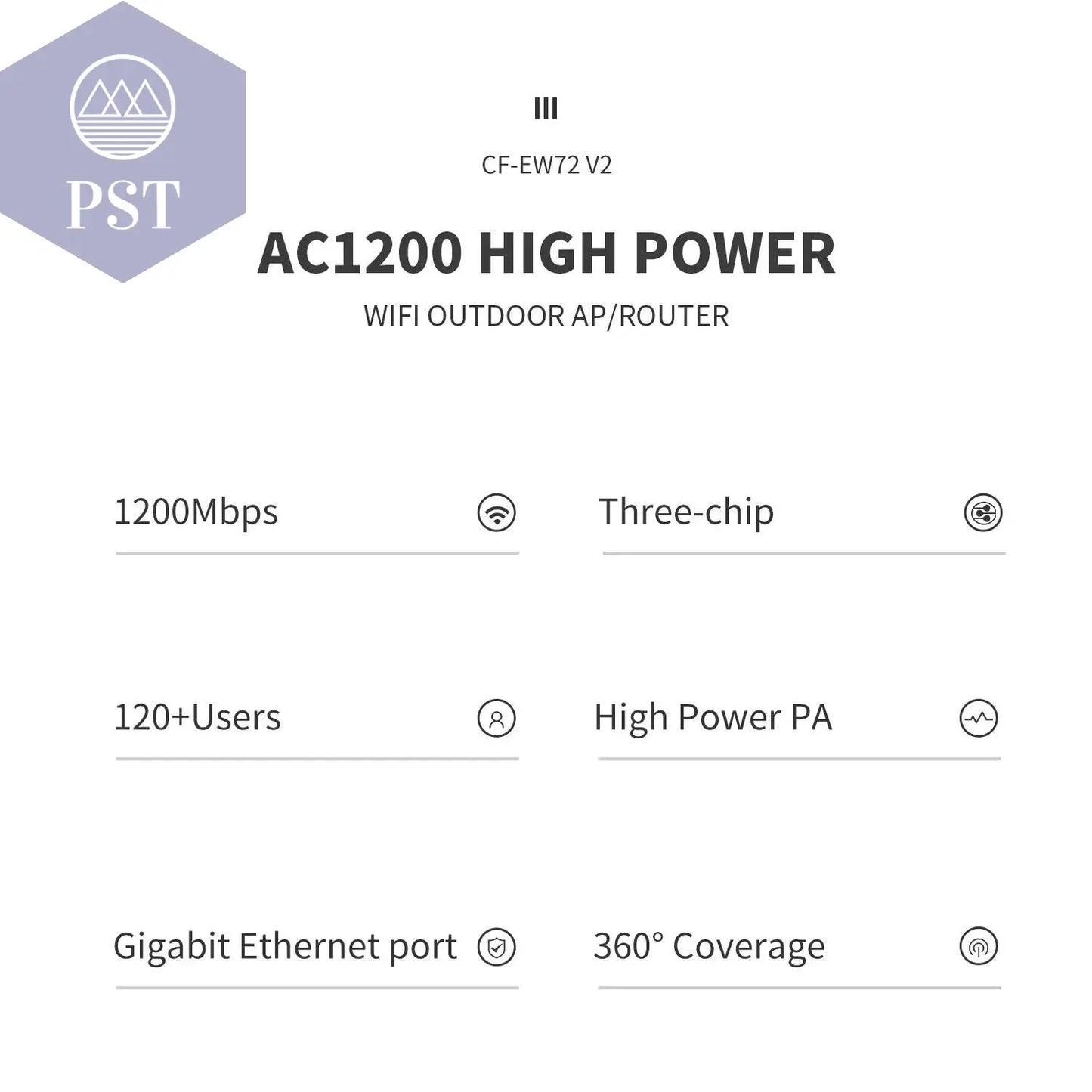 Comfast 300Mbps-1200Mbps Wireless Wifi Repeater Outdoor 2.4&5.8Ghz High Power Waterproof Street Extender Wifi Router Antenna AP PST PS Tradings  PST PS Tradings  PST PS Tradings