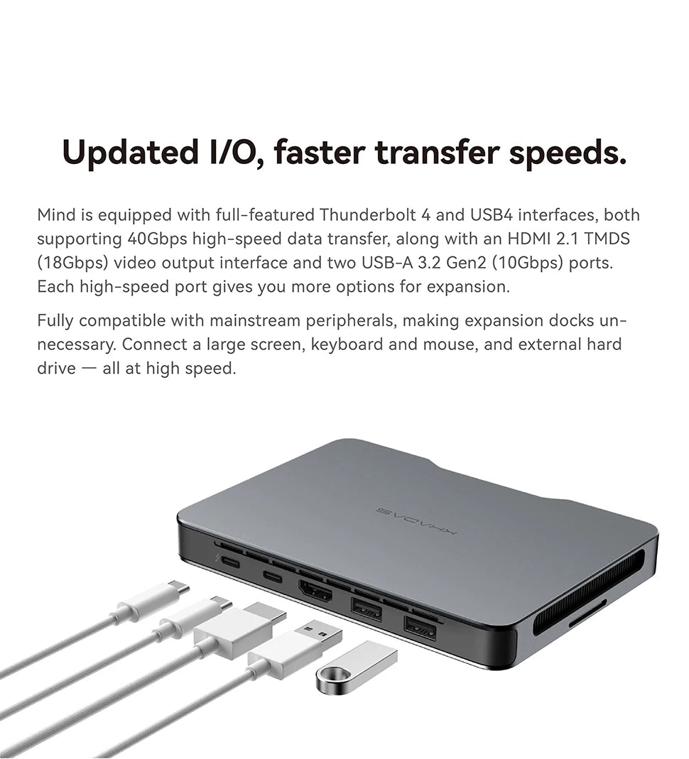 Khadas Mind 2 Mini PC Intel Ultra 5 16GB Ultra 7 32GB 64GB Computer PST PS Tradings Mini PC PST PS Tradings  PST PS Tradings