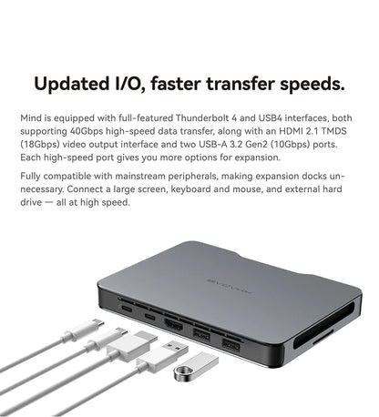 Khadas Mind 2 Mini PC Intel Ultra 5 16GB Ultra 7 32GB 64GB Computer PST PS Tradings Mini PC PST PS Tradings  PST PS Tradings