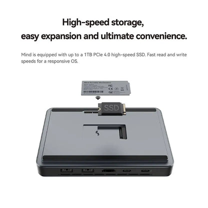 Khadas Mind 2 Mini PC Intel Ultra 5 16GB Ultra 7 32GB 64GB Computer PST PS Tradings Mini PC PST PS Tradings  PST PS Tradings