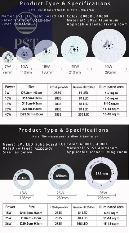 LED Panel Light 10W 18W 25W 40W No Flicker AC 220V 230V for Ceiling Light Source Square Round Panel Light       PST PS Tradings
