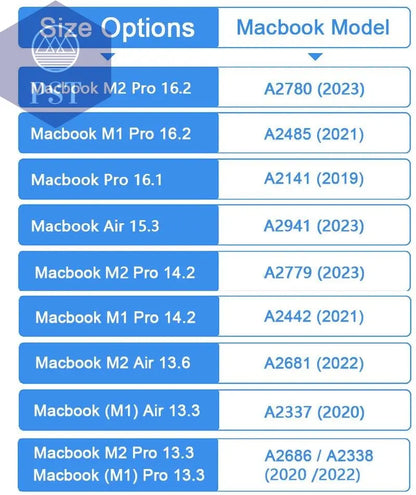 Laptop Primary Color Skins Protective Film For Macbook Pro 13 14 16 M1 M2 Air 13.6 15.3'' 2023 Skin Cover Anti-scratch Protector - PST PS Tradings