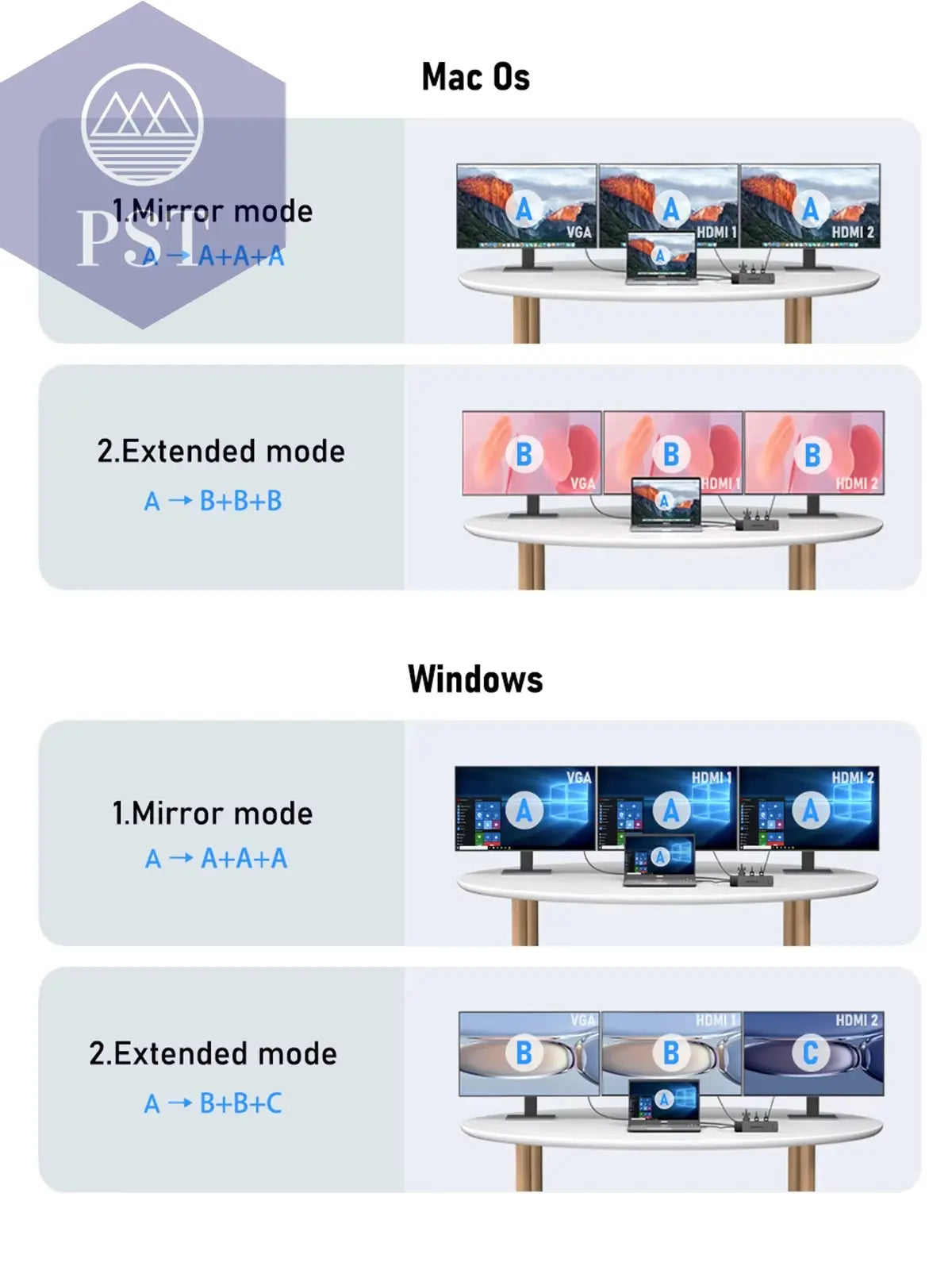 Lemorele 4K USB Hub USB C Auf Dual HDMI VGA Gigabit Dockingstation USB 3.0 VGA Adapter Sd-Kartenleser Für Windows Macbook Air PST PS Tradings  PST PS Tradings  PST PS Tradings