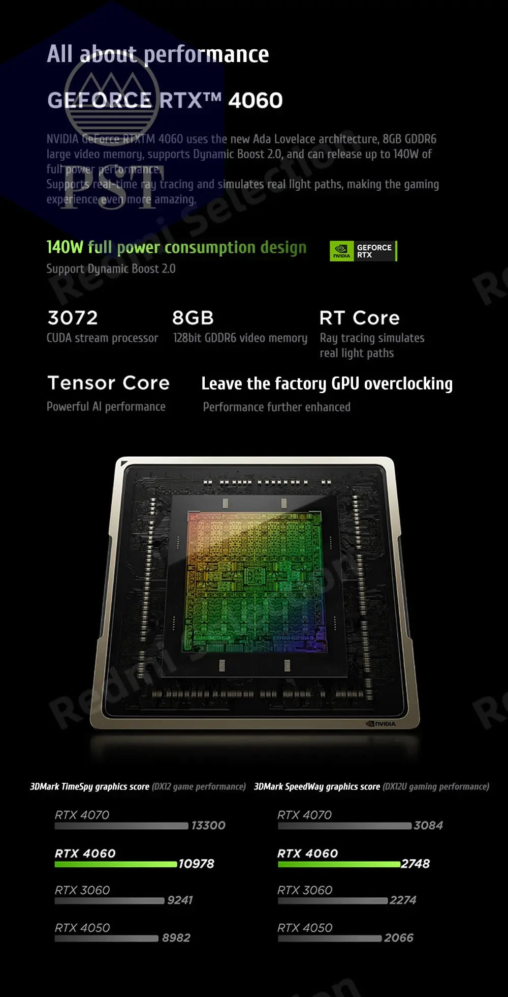 Lenovo Legion Y9000P Gaming Laptop PST PS Tradings Laptop Laptop