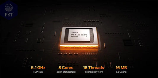 Mini PC ACEMAGIC AM18 Ryzen7 32GB DDR5 PST PS Tradings Mini PC Mini PC Mini PC ACEMAGIC AM18 Ryzen7 32GB DDR5