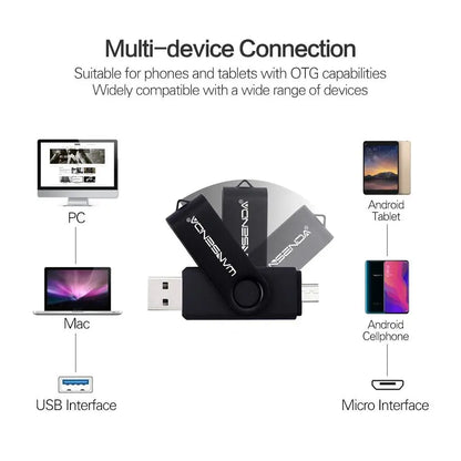 Wansenda OTG USB Flash Drive 256GB 128GB 64GB 32GB 16GB 8GB Cle USB Pendrive For Android Phone/Tablet /PC USB 2.0 Thumb Drive       PST PS Tradings