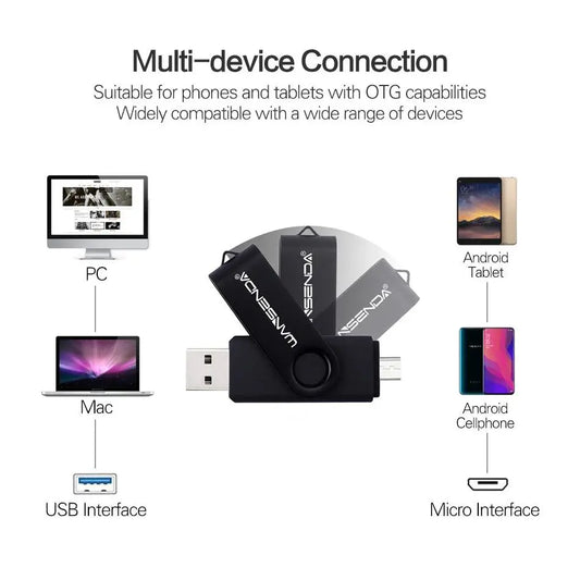 Wansenda OTG USB Flash Drive 256GB 128GB 64GB 32GB 16GB 8GB Cle USB Pendrive For Android Phone/Tablet /PC USB 2.0 Thumb Drive       PST PS Tradings