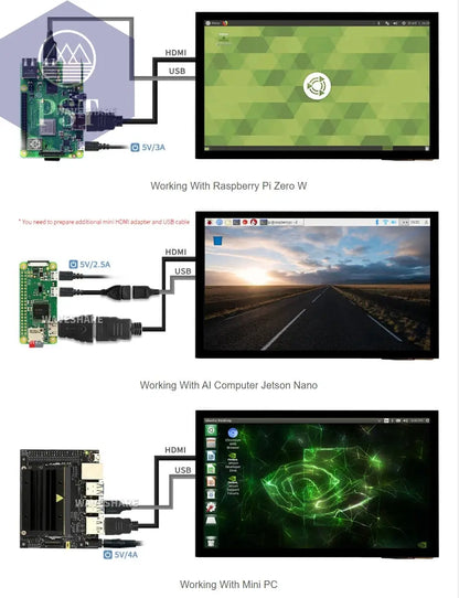 Waveshare 10,1 Zoll kapazitiver Touchscreen-LCD (E), 1024 x 600, HDMI, vollständig laminierter Bildschirm, unterstützt Raspberry Pi, Jetson Nano  Electronics     PST PS Tradings