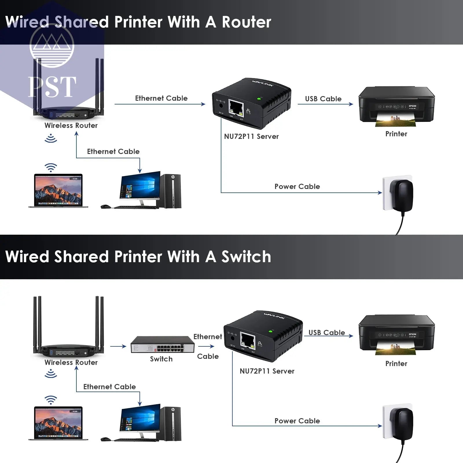 Wavlink USB 2,0 LRP Teilen ein LAN Ethernet Vernetzung Drucker Power Adapter USB HUB 100Mbps netzwerk druck server UNS  Electronics     PST PS Tradings